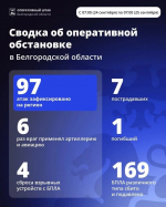 Один человек погиб и семеро пострадали при атаках ВСУ ан Белгородскую область за минувшие сутки